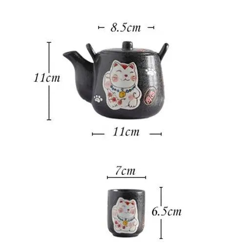 Cat teapot size comparison with cup