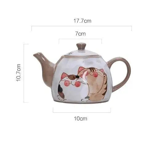 Size comparison of cat teapot