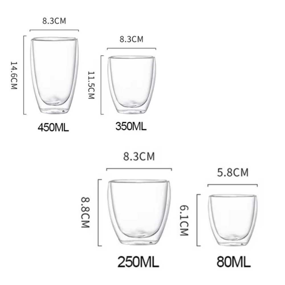 Row of double wall borosilicate glass tea cups showing uniform size and shape