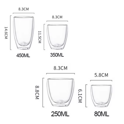 Row of double wall borosilicate glass tea cups showing uniform size and shape