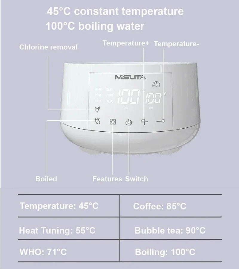 Glass Baby Kettle 1.2L, Constant Temp - view 4