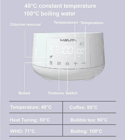 Glass Baby Kettle 1.2L, Constant Temp - view 4