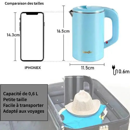 Turquoise electric kettle with steam rising