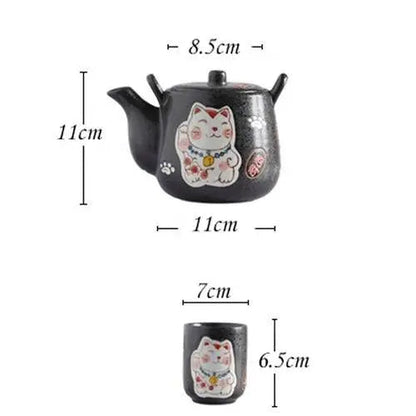 Cat teapot size comparison with cup
