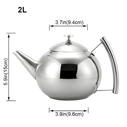Size comparison of 0.5 L 1 L and 1.5 L stainless steel teapot options