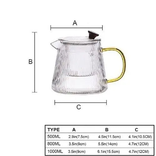 Size comparison of 500 ml 800 ml and 1000 ml glass teapots